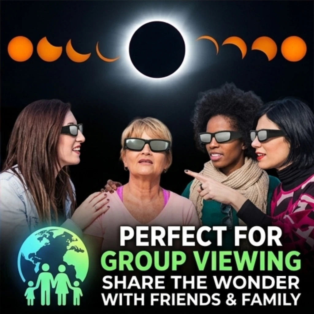 Solar Eclipse Glasses — ISO 12312-2:2015 Certified | Total Eclipse · 12 August 2026