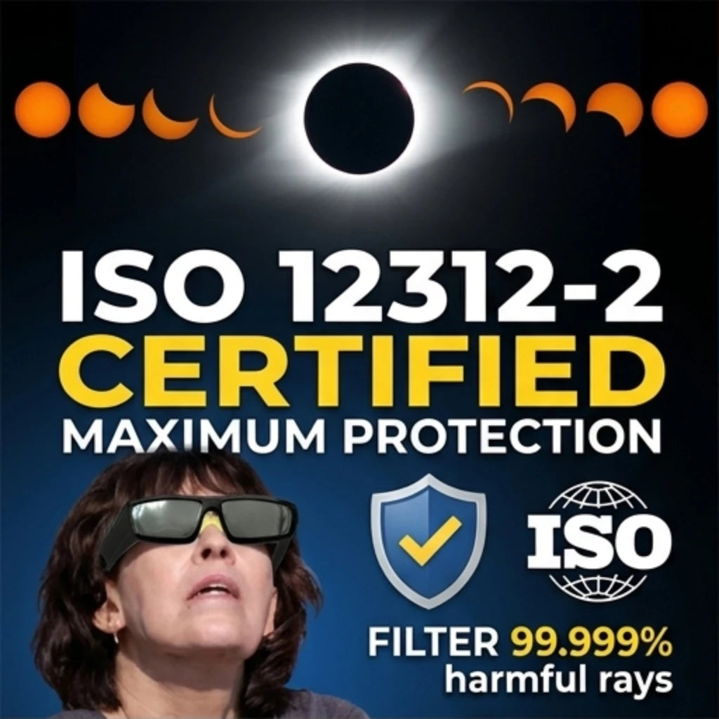 Solar Eclipse Glasses — ISO 12312-2:2015 Certified | Total Eclipse · 12 August 2026
