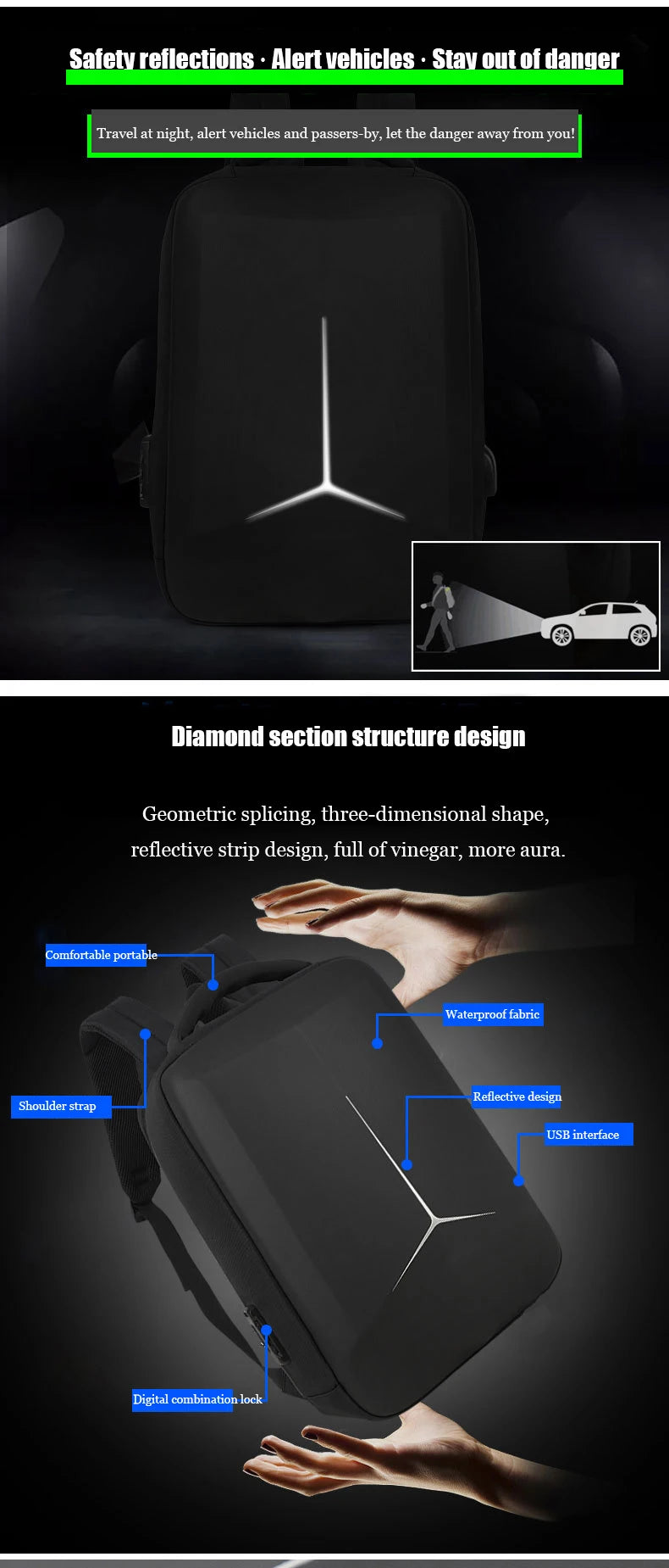 Hard Shell Anti-Theft Laptop Backpack — Waterproof & USB Charging