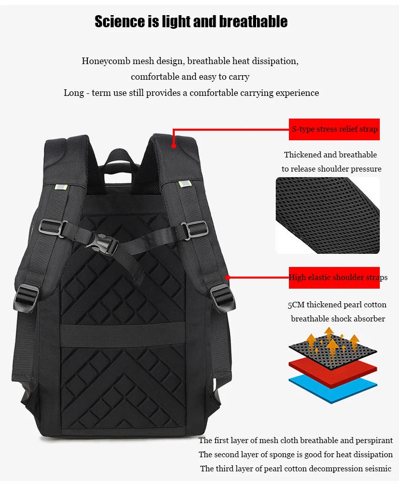 Hard Shell Anti-Theft Laptop Backpack — Waterproof & USB Charging